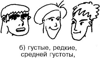 Иллюстрация к книге — Самоучитель по развитию памяти (техника скоростного запоминания) [i_085.jpg]