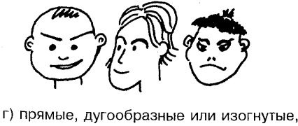 Иллюстрация к книге — Самоучитель по развитию памяти (техника скоростного запоминания) [i_087.jpg]