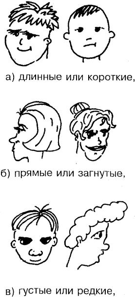 Иллюстрация к книге — Самоучитель по развитию памяти (техника скоростного запоминания) [i_090.jpg]