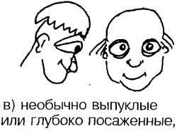 Иллюстрация к книге — Самоучитель по развитию памяти (техника скоростного запоминания) [i_092.jpg]