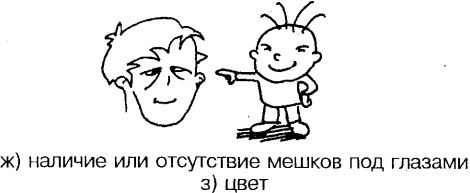 Иллюстрация к книге — Самоучитель по развитию памяти (техника скоростного запоминания) [i_096.jpg]