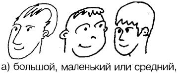 Иллюстрация к книге — Самоучитель по развитию памяти (техника скоростного запоминания) [i_097.jpg]