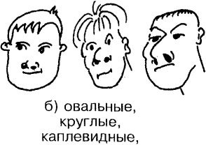 Иллюстрация к книге — Самоучитель по развитию памяти (техника скоростного запоминания) [i_103.jpg]