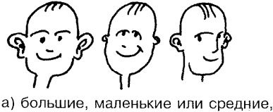 Иллюстрация к книге — Самоучитель по развитию памяти (техника скоростного запоминания) [i_106.jpg]