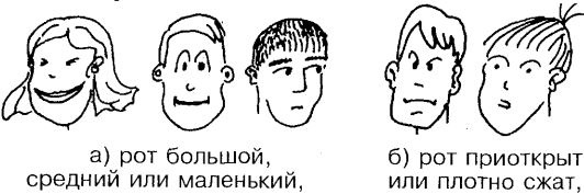 Иллюстрация к книге — Самоучитель по развитию памяти (техника скоростного запоминания) [i_109.jpg]