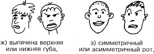 Иллюстрация к книге — Самоучитель по развитию памяти (техника скоростного запоминания) [i_112.jpg]