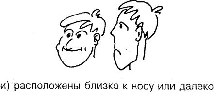 Иллюстрация к книге — Самоучитель по развитию памяти (техника скоростного запоминания) [i_113.jpg]