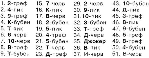 Иллюстрация к книге — Самоучитель по развитию памяти (техника скоростного запоминания) [i_166.jpg]