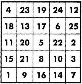 Иллюстрация к книге — Самоучитель по развитию памяти (техника скоростного запоминания) [i_180.jpg]