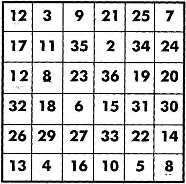 Иллюстрация к книге — Самоучитель по развитию памяти (техника скоростного запоминания) [i_186.jpg]