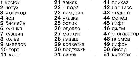 Иллюстрация к книге — Самоучитель по развитию памяти (техника скоростного запоминания) [i_206.jpg]