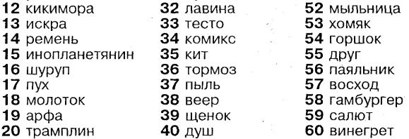 Иллюстрация к книге — Самоучитель по развитию памяти (техника скоростного запоминания) [i_207.jpg]
