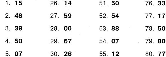 Иллюстрация к книге — Самоучитель по развитию памяти (техника скоростного запоминания) [i_212.jpg]