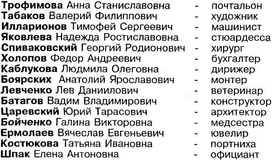 Иллюстрация к книге — Самоучитель по развитию памяти (техника скоростного запоминания) [i_223.jpg]