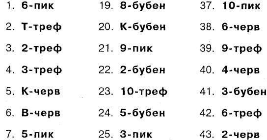 Иллюстрация к книге — Самоучитель по развитию памяти (техника скоростного запоминания) [i_242.jpg]