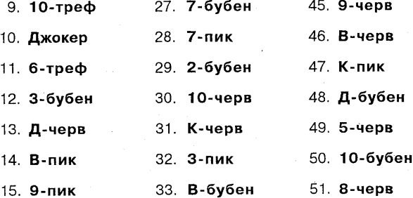 Иллюстрация к книге — Самоучитель по развитию памяти (техника скоростного запоминания) [i_246.jpg]