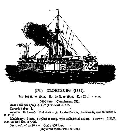 Иллюстрация к книге — Первые броненосцы Германии [pic_77.jpg]