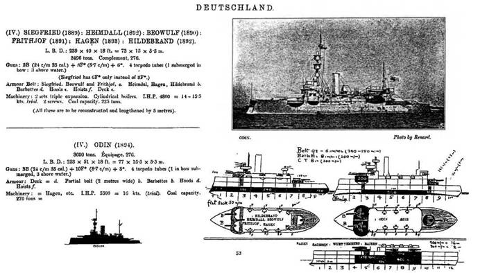 Иллюстрация к книге — Первые броненосцы Германии [pic_79.jpg]