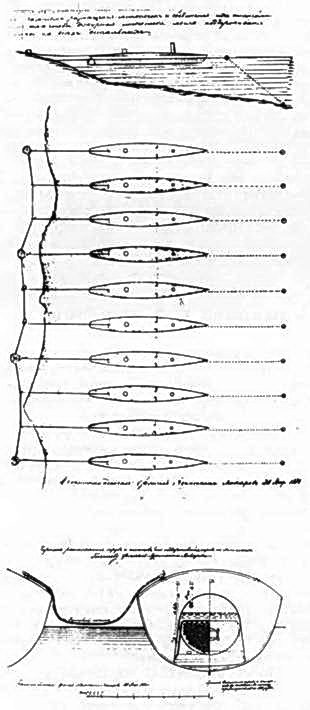 Иллюстрация к книге — Первые русские миноносцы [pic_95.jpg]