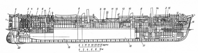 Иллюстрация к книге — Полуброненосные фрегаты «Генерал-Адмирал» и «Герцог Эдинбургский», 1869–1918 [pic_8.jpg]
