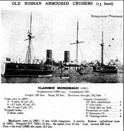 Иллюстрация к книге — Полуброненосные фрегаты типа “Дмитрий Донской”. 1881-1905 гг. [pic_34.jpg]