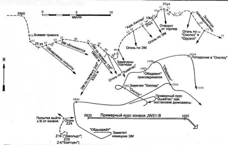 Иллюстрация к книге — Тяжелые крейсера типа “Адмирал Хиппер” [img_18.jpg]
