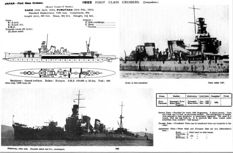 Иллюстрация к книге — Тяжелые крейсера Японии. Часть I. [pic_14.jpg]