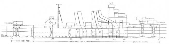 Иллюстрация к книге — Тяжелые крейсера Японии. Часть I. [pic_22.jpg]
