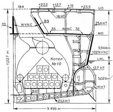Иллюстрация к книге — Тяжелые крейсера Японии. Часть I. [pic_41.jpg]