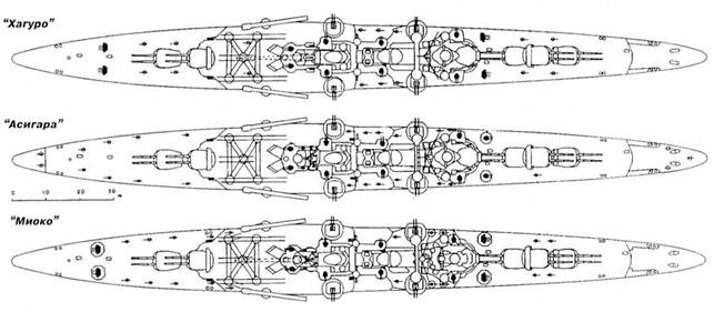 Иллюстрация к книге — Тяжелые крейсера Японии. Часть I. [pic_50.jpg]