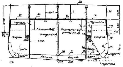 Иллюстрация к книге — Тяжелый крейсер “Алжир&quot; (1930-1942) [pic_10.jpg]