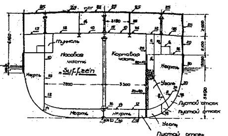 Иллюстрация к книге — Тяжелый крейсер “Алжир&quot; (1930-1942) [pic_7.jpg]