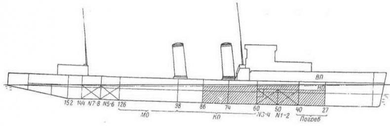 Иллюстрация к книге — Эскадренные миноносцы Англии во второй мировой войне. Часть I (1925 -1945 гг.) [img_25.jpg]