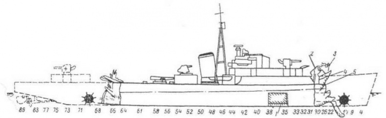 Иллюстрация к книге — Эскадренные миноносцы Англии во второй мировой войне. Часть I (1925 -1945 гг.) [img_72.jpg]