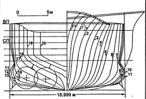 Иллюстрация к книге — Японские тяжелые крейсера.Том 1: История создания, описание конструкции, предвоенные модернизации. [img_15.jpg]
