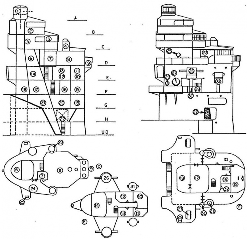 Иллюстрация к книге — Японские тяжелые крейсера.Том 1: История создания, описание конструкции, предвоенные модернизации. [img_20.jpg]