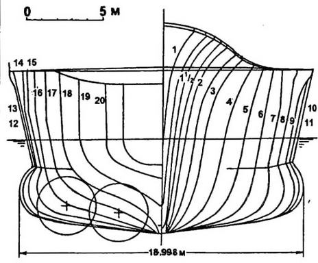 Иллюстрация к книге — Японские тяжелые крейсера.Том 1: История создания, описание конструкции, предвоенные модернизации. [img_23.jpg]