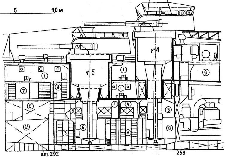 Иллюстрация к книге — Японские тяжелые крейсера.Том 1: История создания, описание конструкции, предвоенные модернизации. [img_30.jpg]