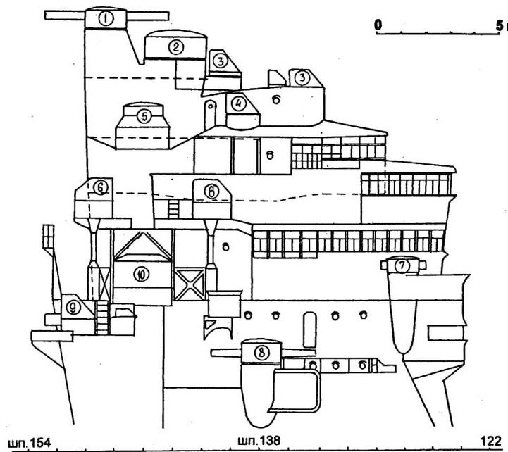 Иллюстрация к книге — Японские тяжелые крейсера.Том 1: История создания, описание конструкции, предвоенные модернизации. [img_33.jpg]