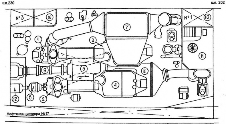 Иллюстрация к книге — Японские тяжелые крейсера.Том 1: История создания, описание конструкции, предвоенные модернизации. [img_39.jpg]