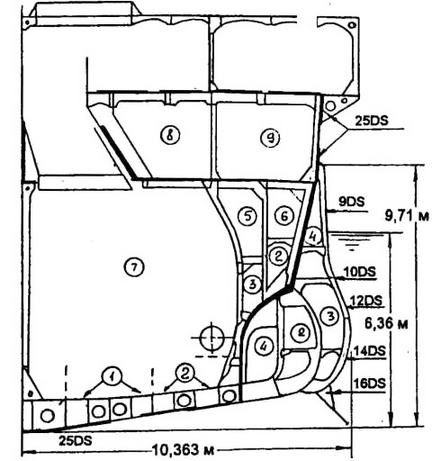 Иллюстрация к книге — Японские тяжелые крейсера.Том 1: История создания, описание конструкции, предвоенные модернизации. [img_41.jpg]