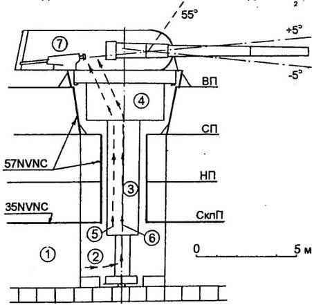 Иллюстрация к книге — Японские тяжелые крейсера.Том 1: История создания, описание конструкции, предвоенные модернизации. [img_43.jpg]