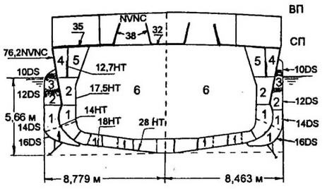Иллюстрация к книге — Японские тяжелые крейсера.Том 1: История создания, описание конструкции, предвоенные модернизации. [img_45.jpg]