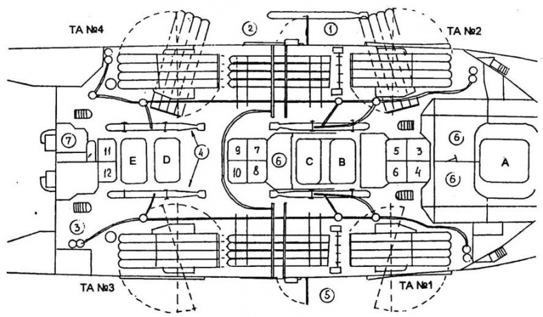 Иллюстрация к книге — Японские тяжелые крейсера.Том 1: История создания, описание конструкции, предвоенные модернизации. [img_47.jpg]