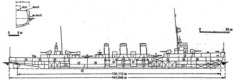 Иллюстрация к книге — Японские тяжелые крейсера.Том 1: История создания, описание конструкции, предвоенные модернизации. [img_5.jpg]