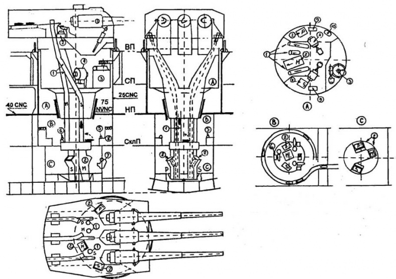 Иллюстрация к книге — Японские тяжелые крейсера.Том 1: История создания, описание конструкции, предвоенные модернизации. [img_57.jpg]