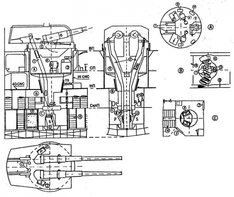Иллюстрация к книге — Японские тяжелые крейсера.Том 1: История создания, описание конструкции, предвоенные модернизации. [img_58.jpg]