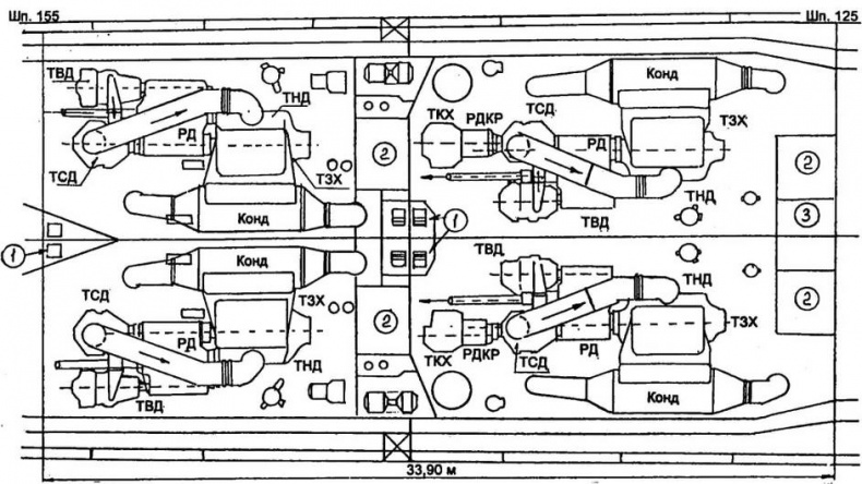 Иллюстрация к книге — Японские тяжелые крейсера.Том 1: История создания, описание конструкции, предвоенные модернизации. [img_69.jpg]