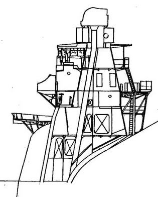 Иллюстрация к книге — Японские тяжелые крейсера.Том 1: История создания, описание конструкции, предвоенные модернизации. [img_74.jpg]