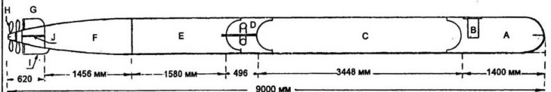 Иллюстрация к книге — Японские тяжелые крейсера.Том 1: История создания, описание конструкции, предвоенные модернизации. [img_83.jpg]